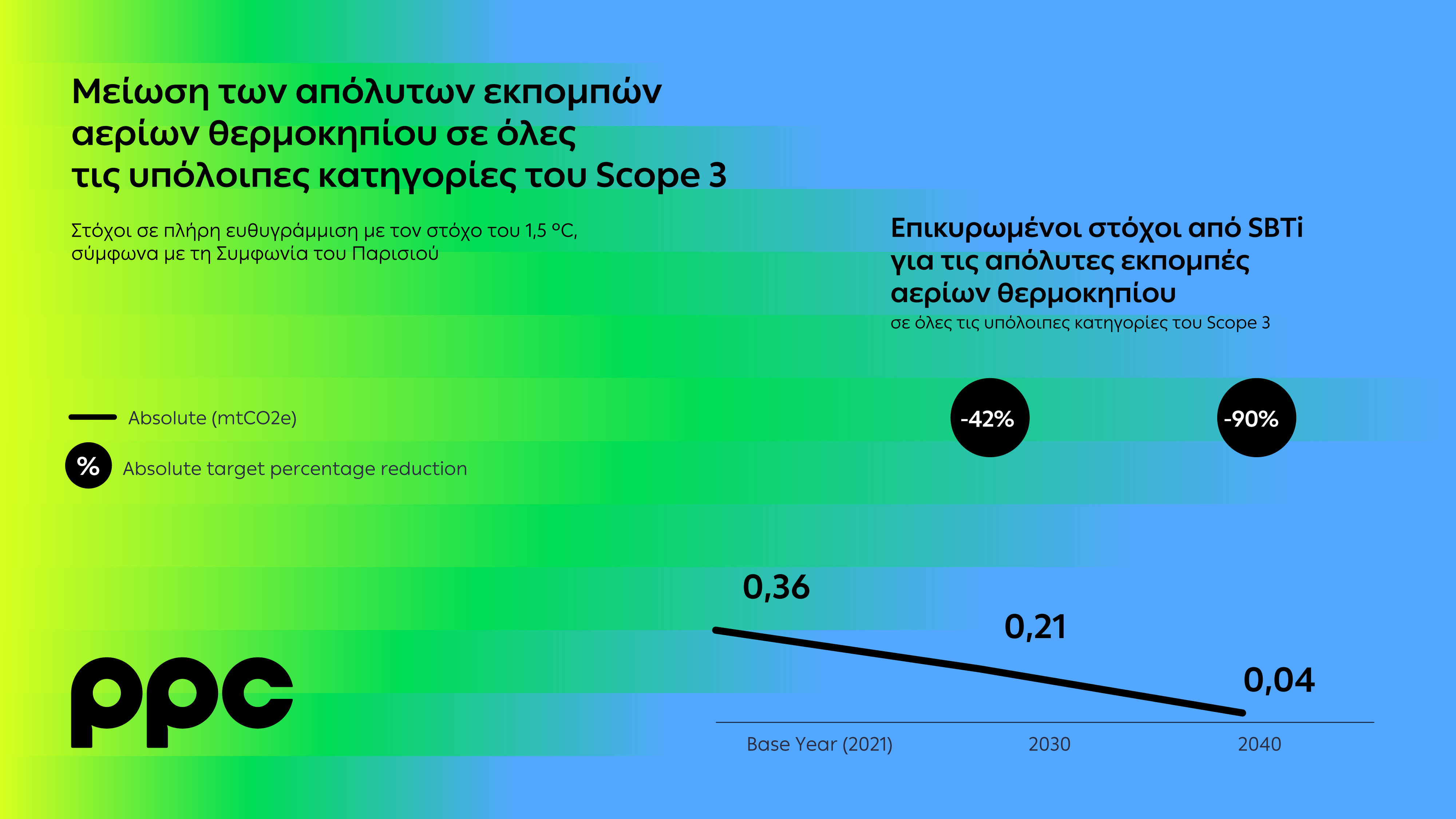 PPC_SBTi-06.jpg